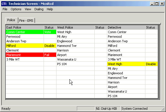 MCN RCD Software